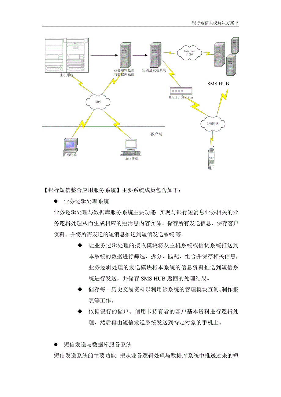 银行短信系统解决方案_第4页