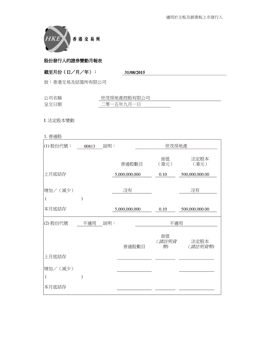 世茂房地产截至二零一五年八月三十一日止之股份发行人的证券变动月报表_第1页
