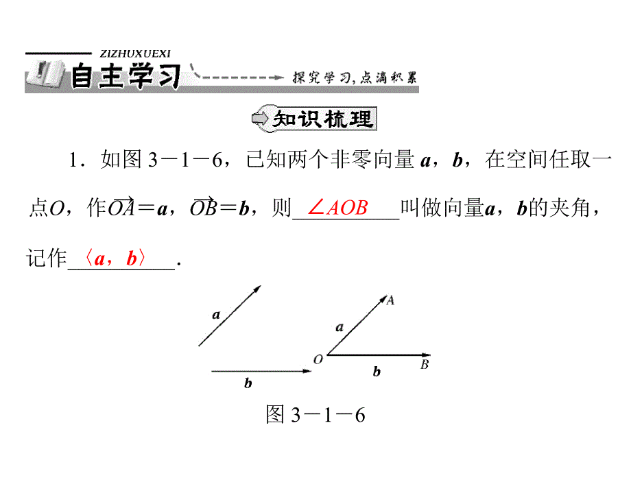 空间向量的数量积运算_第2页