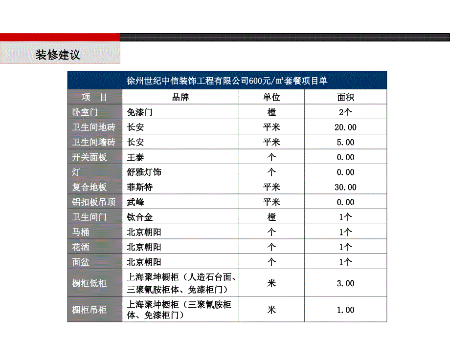 中汉财富湾首座装修菜单建议_第2页