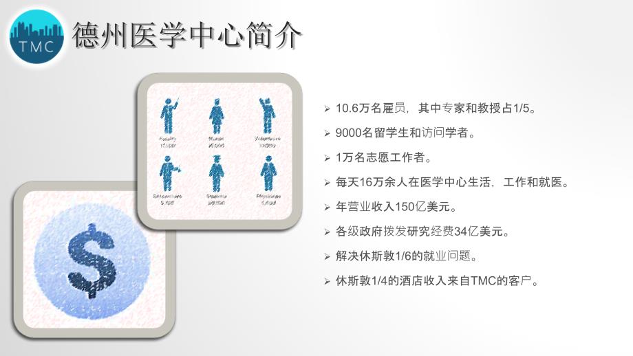 德州医疗中心调查报告_第4页