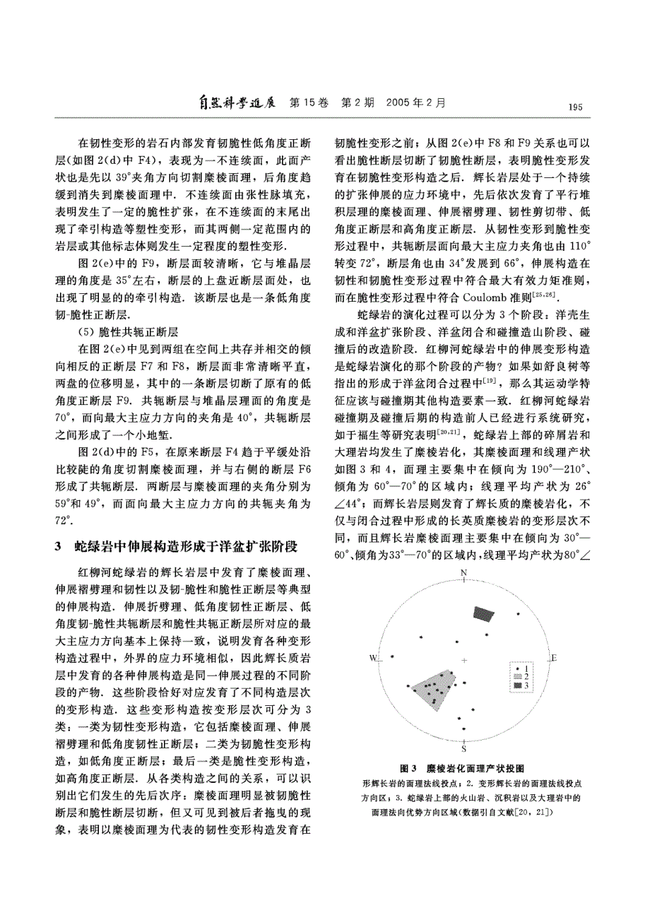 新甘交界红柳河蛇绿岩中伸展构造研究及其意义.pdf_第4页