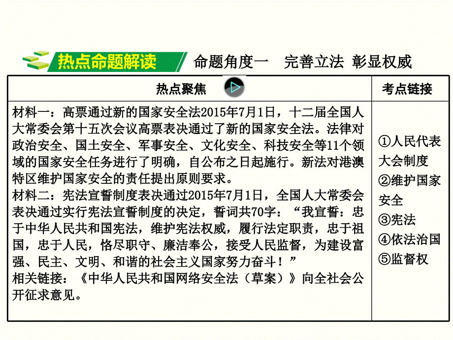 《中考面对面》2016中考思想品德热点专题突破课件专题4 完善立法顺民意重拳反腐得民心._第2页