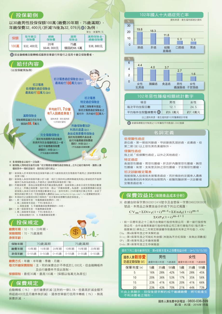 新珍爱防癌定期保险_第2页