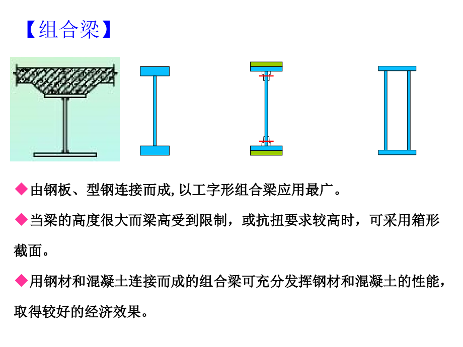 水工钢结构第四章钢梁_第4页