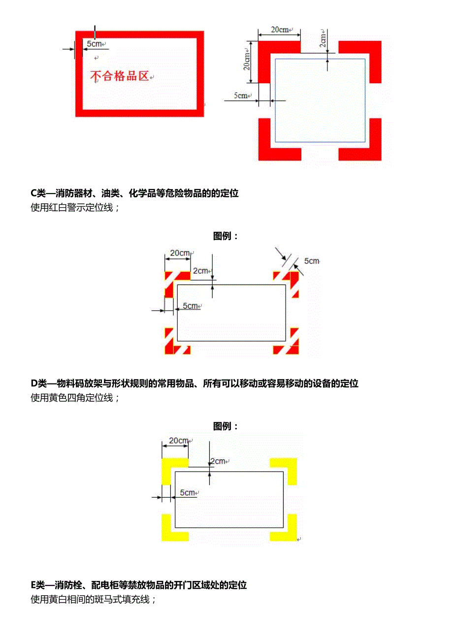 干货_车间划线及标识管理要求,太实用了!_第3页