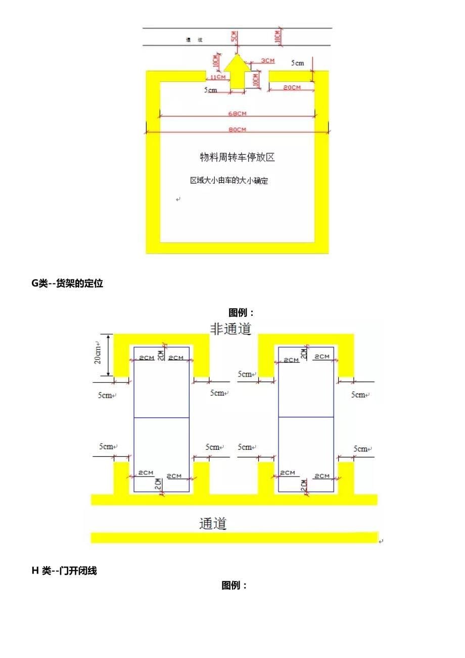 干货_车间划线及标识管理要求,太实用了!_第5页