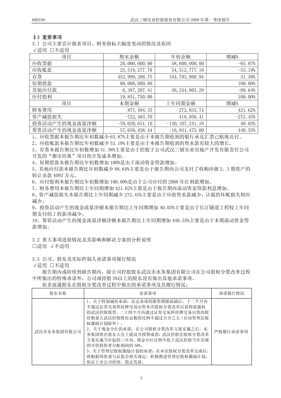 武汉三镇实业控股股份有限公司_第4页