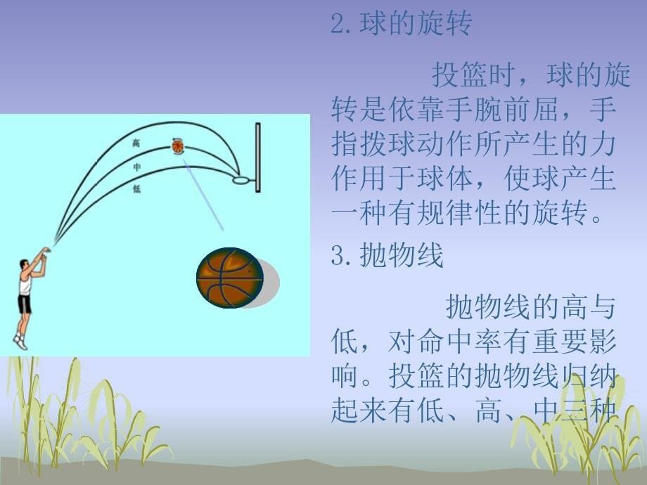 原地单手肩上投篮吴文思_第5页