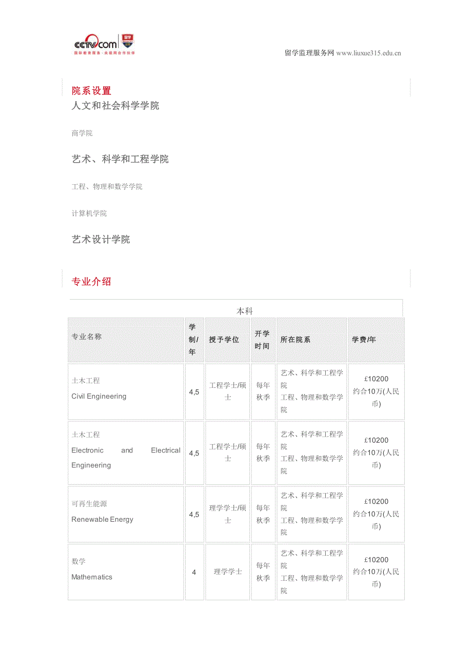 邓迪大学数据科学硕士入学条件_第4页