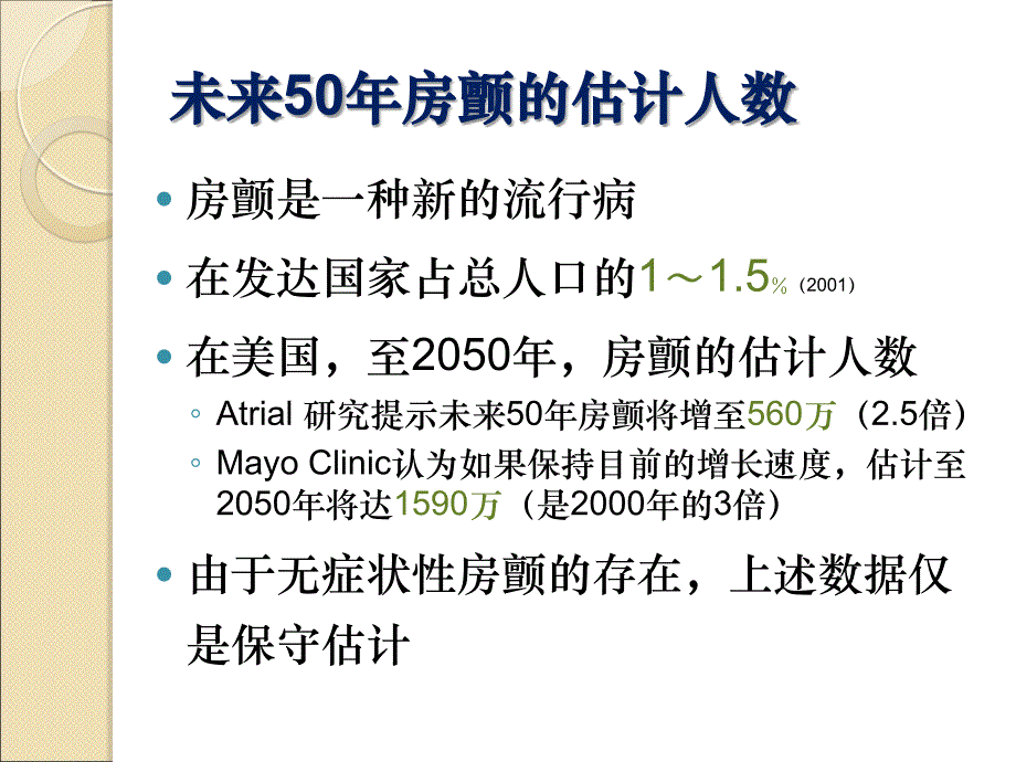 心房颤动：目前的认识和治疗建议_第2页