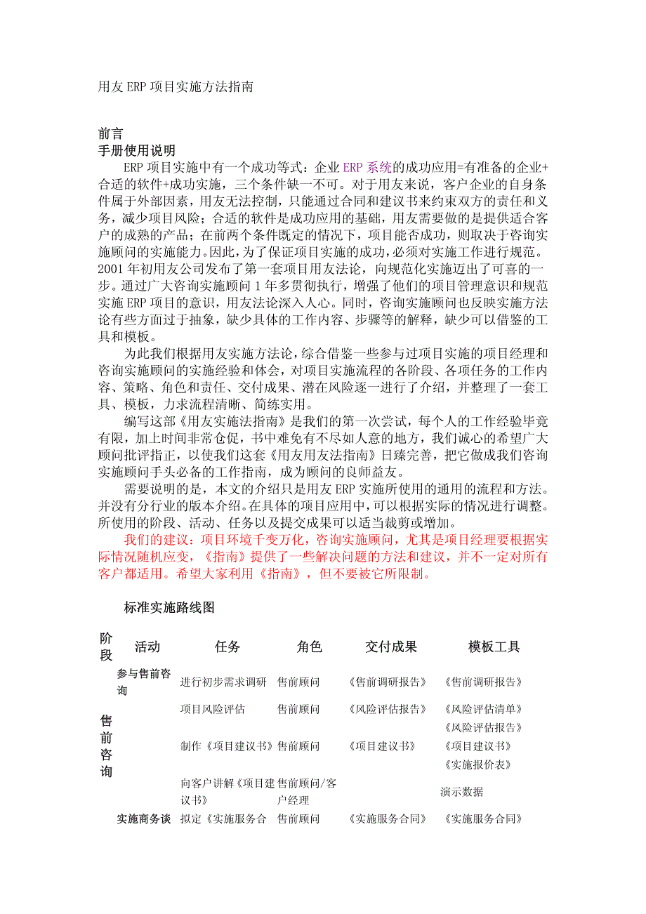 用友erp项目实施方法指南_第1页