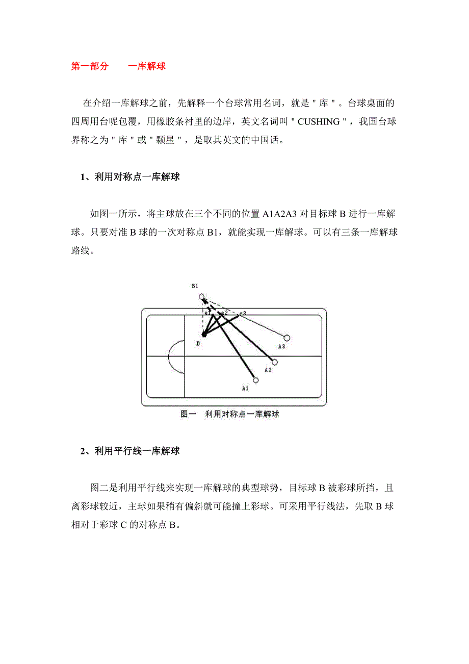图解多库解球的技法_第1页