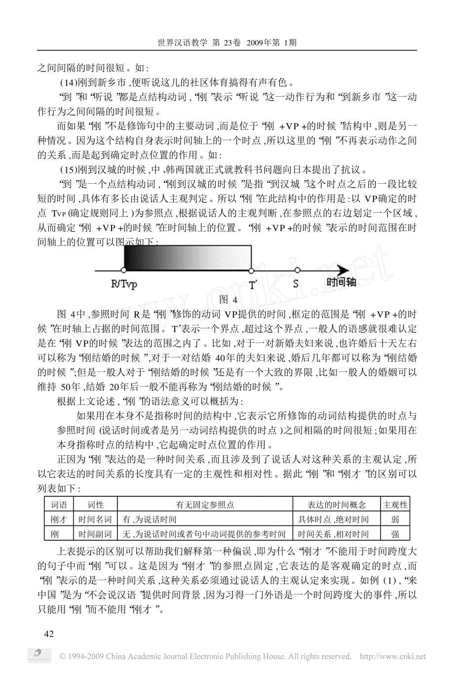 从语义范畴的角度看“刚” 和“刚才” 的区别_第5页