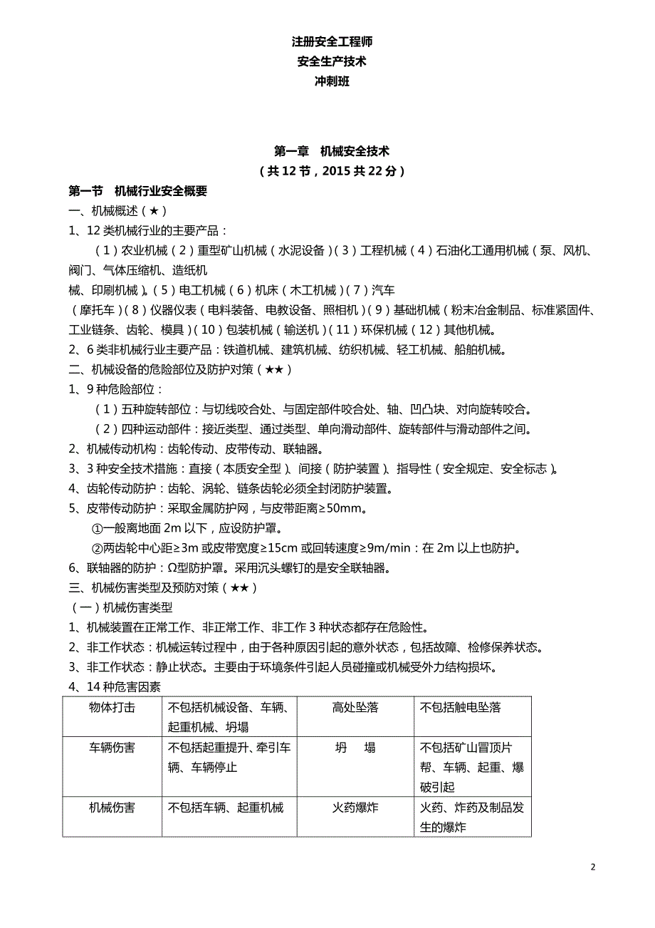 注册安全工程师-冲刺-安全生产技术-1-6章—2018_第1页