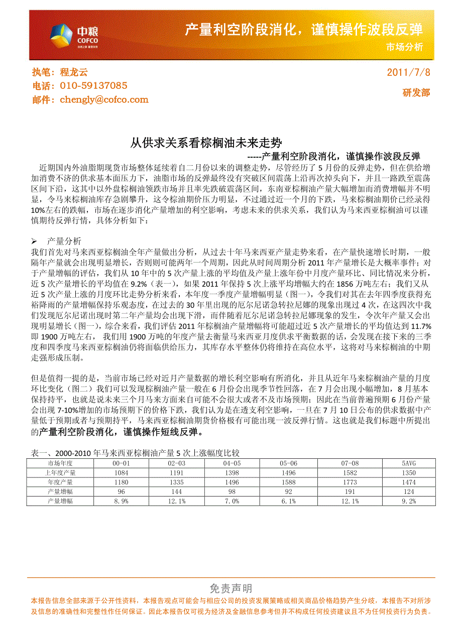 从供求关系看棕榈油走势_第1页