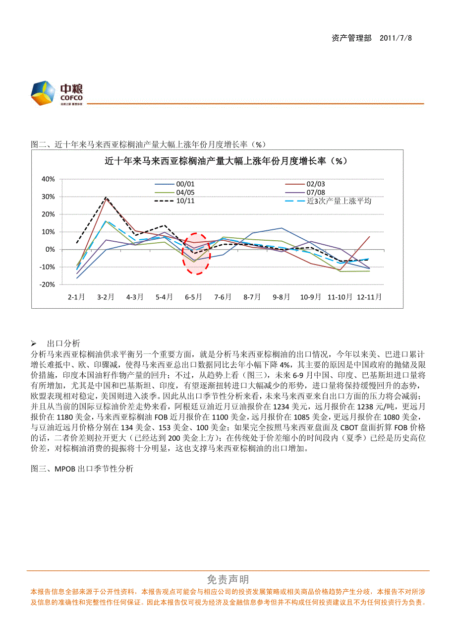 从供求关系看棕榈油走势_第3页