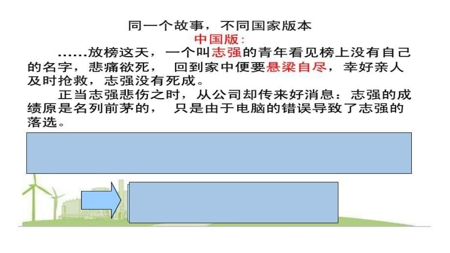 人教版高中政治必修三-2.1《感受文化影响》课件（共40张）_第5页