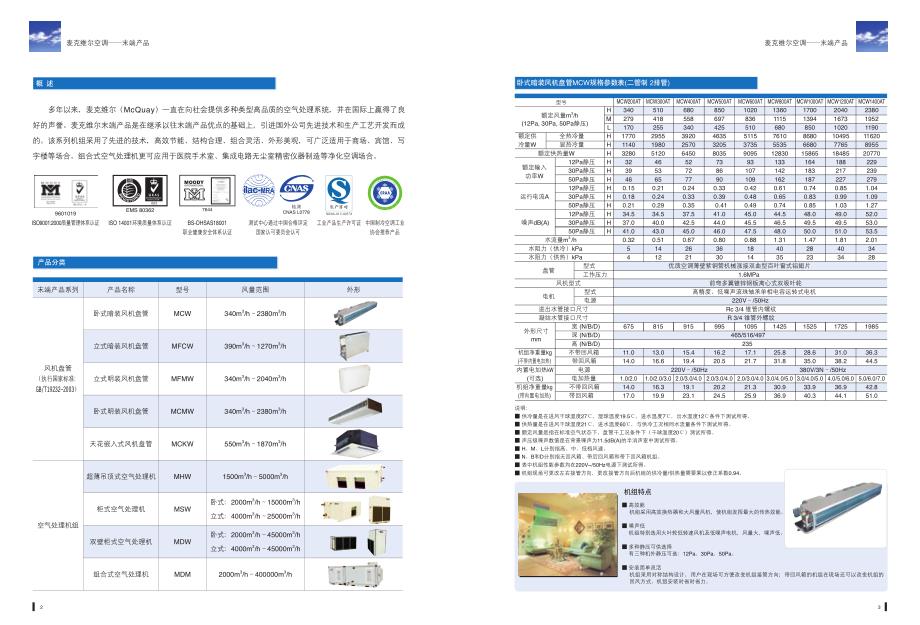 麦克维尔中央空调末端产品综合样本_第2页