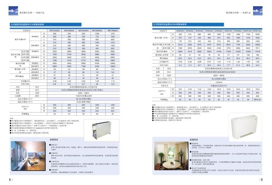 麦克维尔中央空调末端产品综合样本_第5页