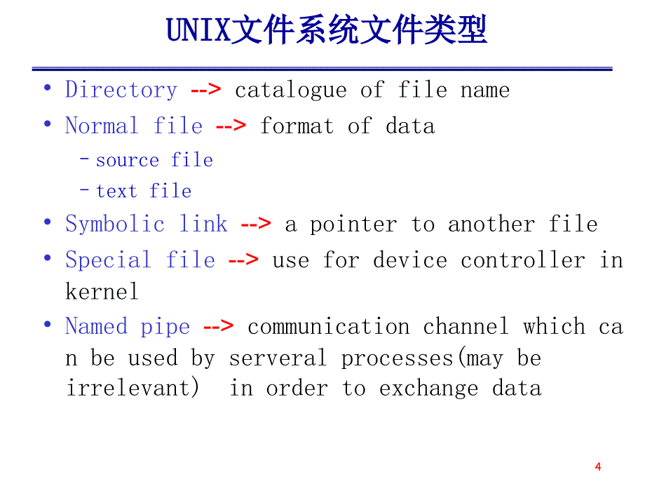 【经管类】LINUX文件管理. - EDUUNIX_第4页