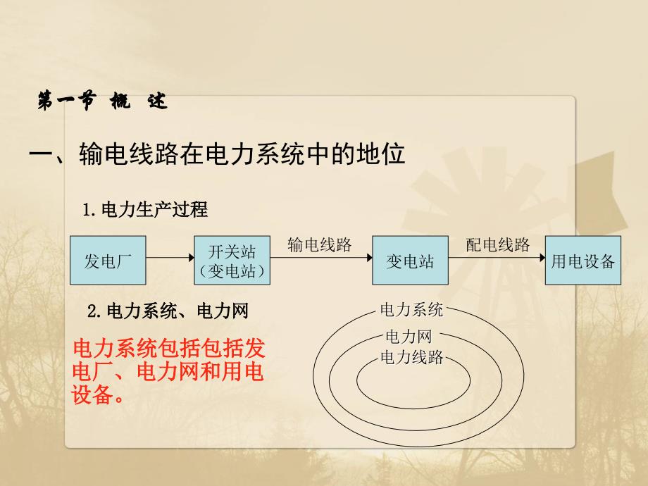 电网建设课程课件1-线路基础_第4页