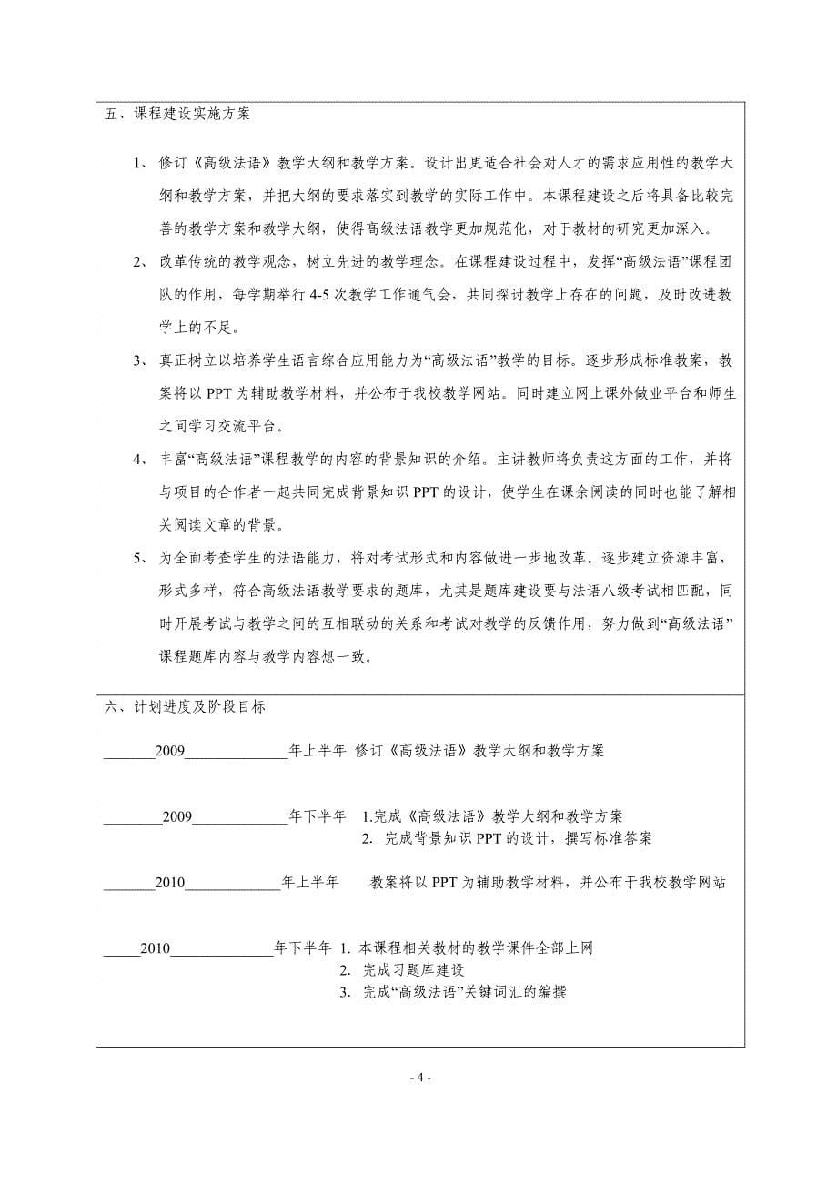年度上海市教委重点课程项目_第5页