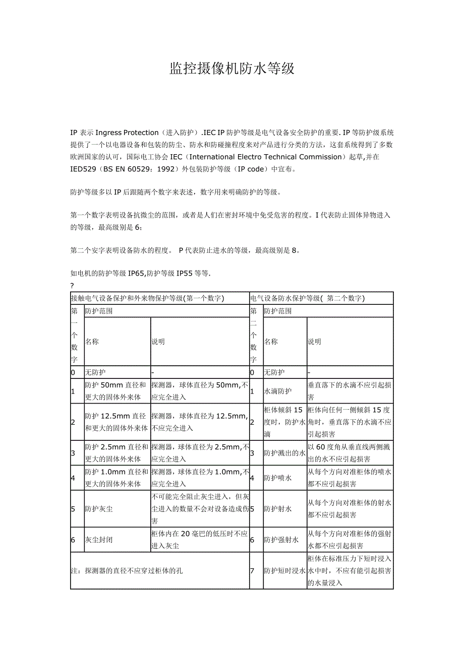 监控摄像机防水等级及检测方法_第1页