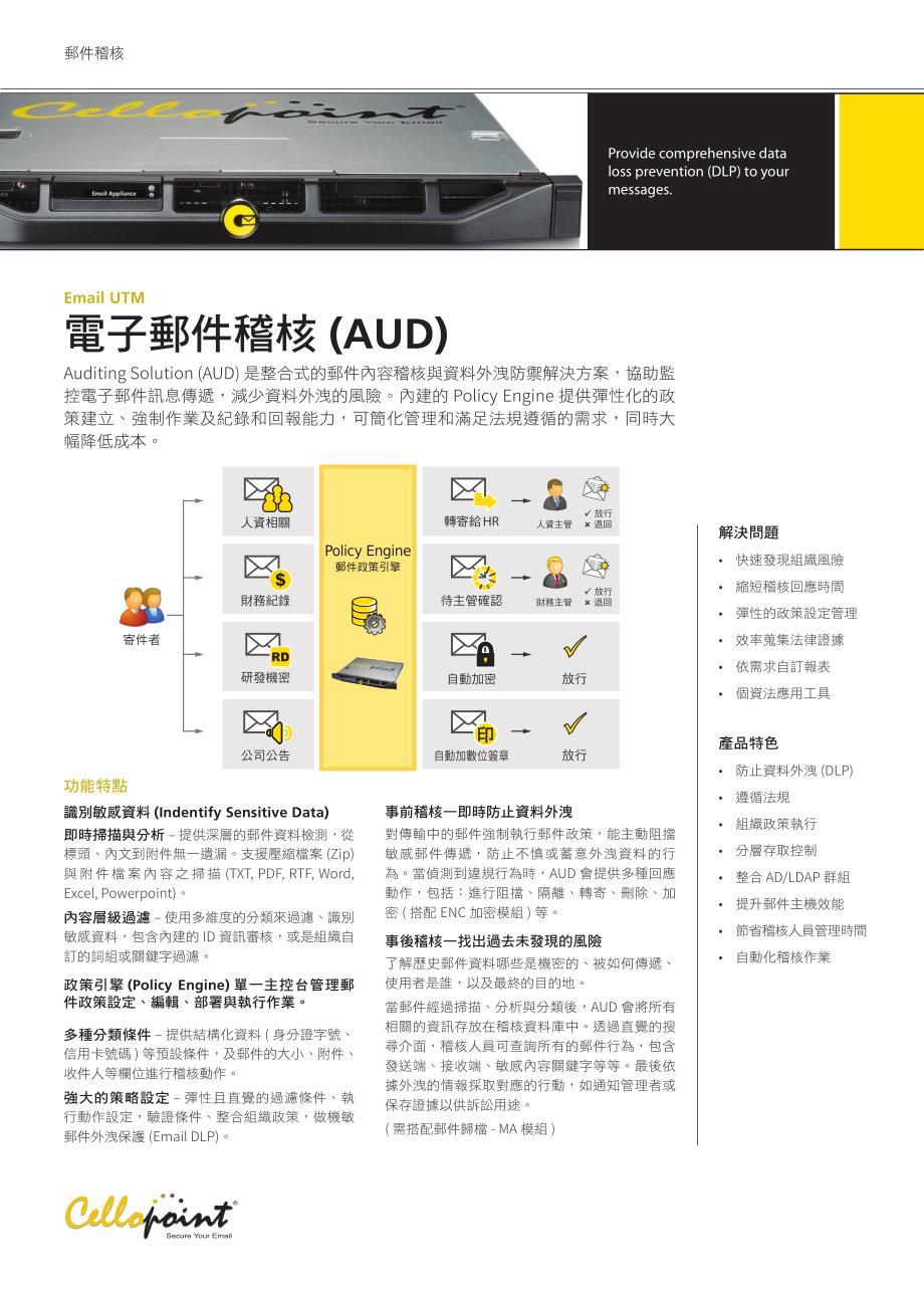 电子邮件稽核（aud）_第1页