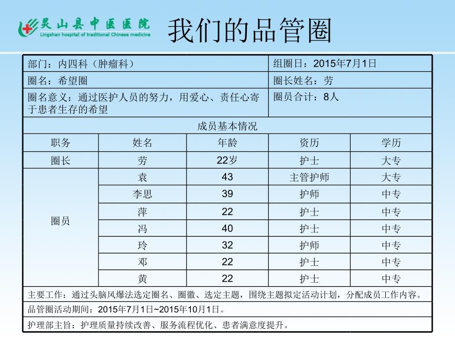 肿瘤科品管圈_第2页