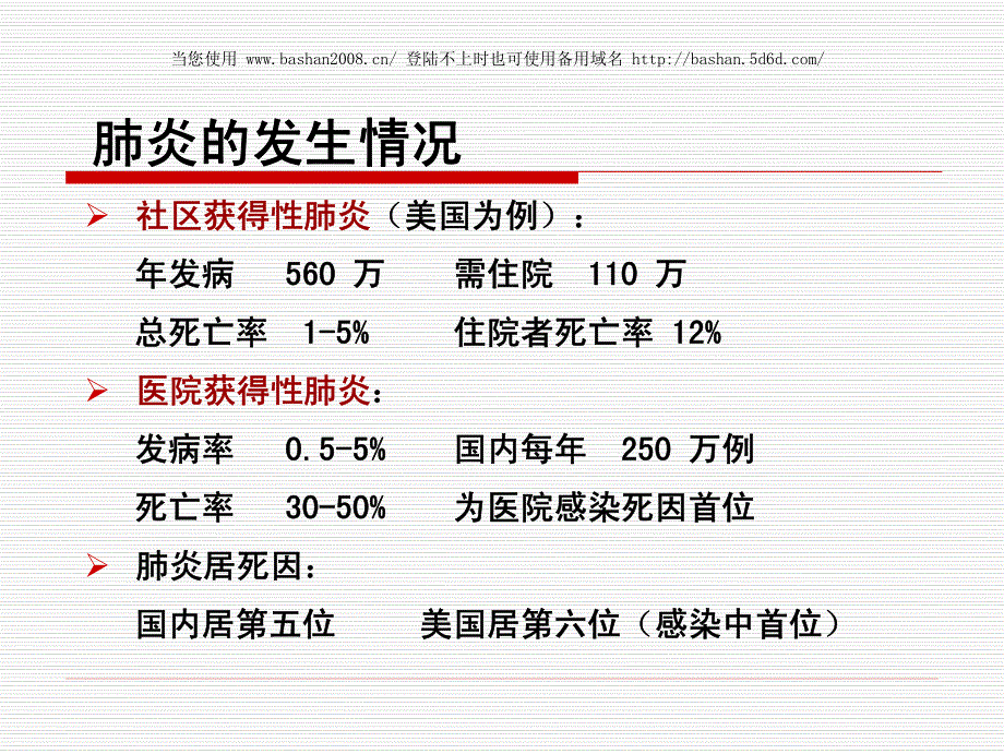 肺部感染的诊治进展_第3页