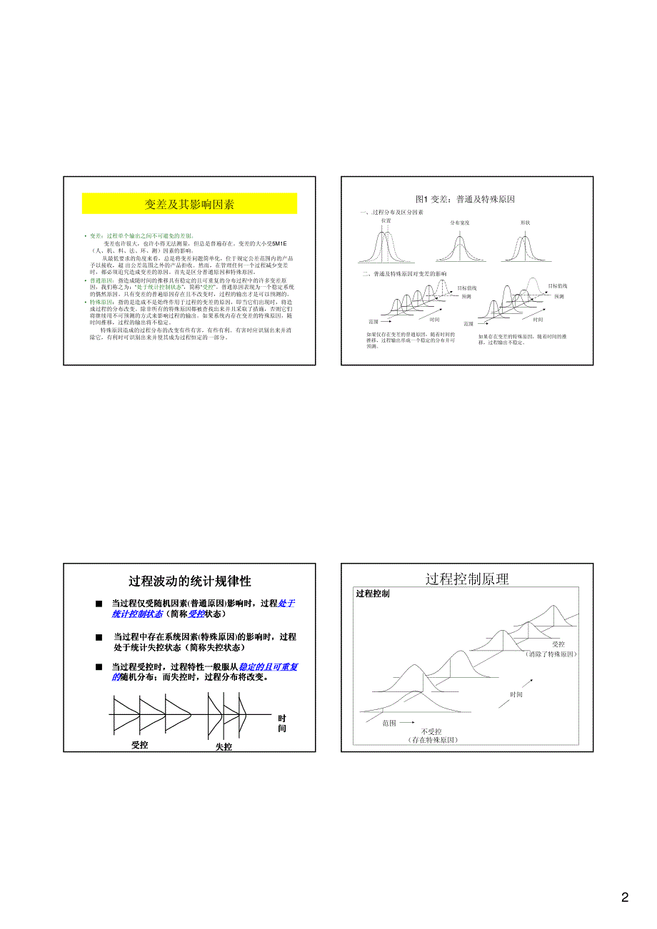 过度调整概念解析_第2页