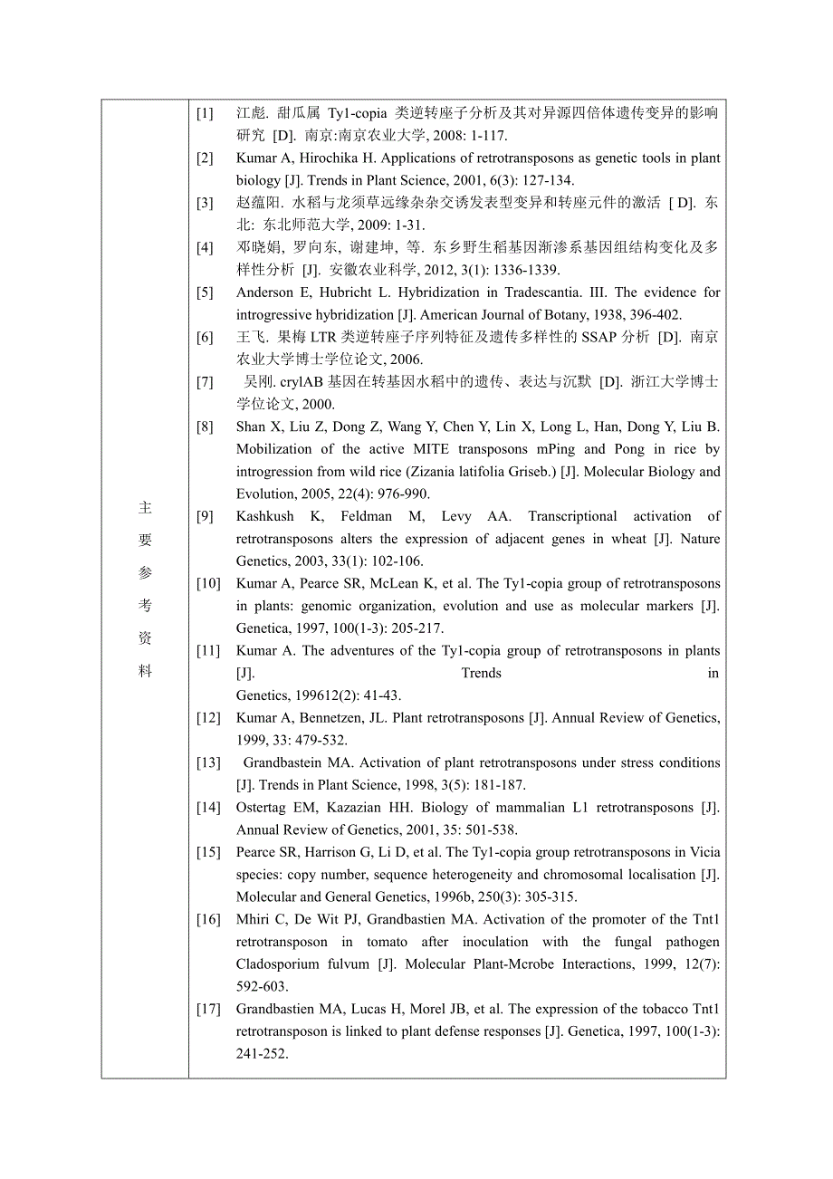 陈志青 论文(设计)过程管理手册_第4页