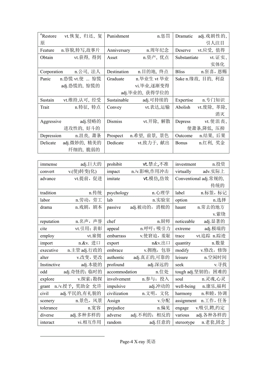 决战2013考研英语必背词汇_第4页