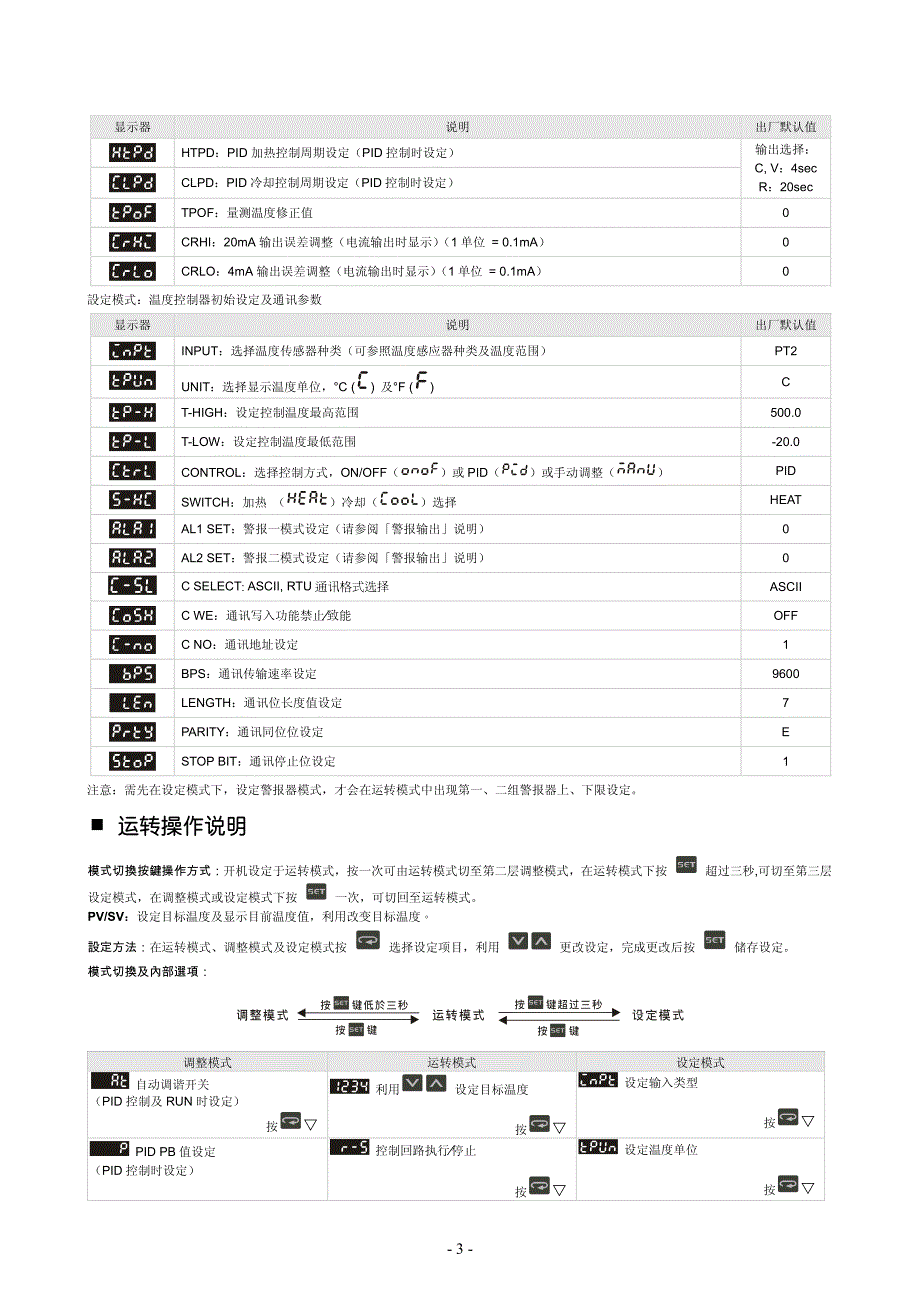 台达dta系列温控器操作手册_第3页