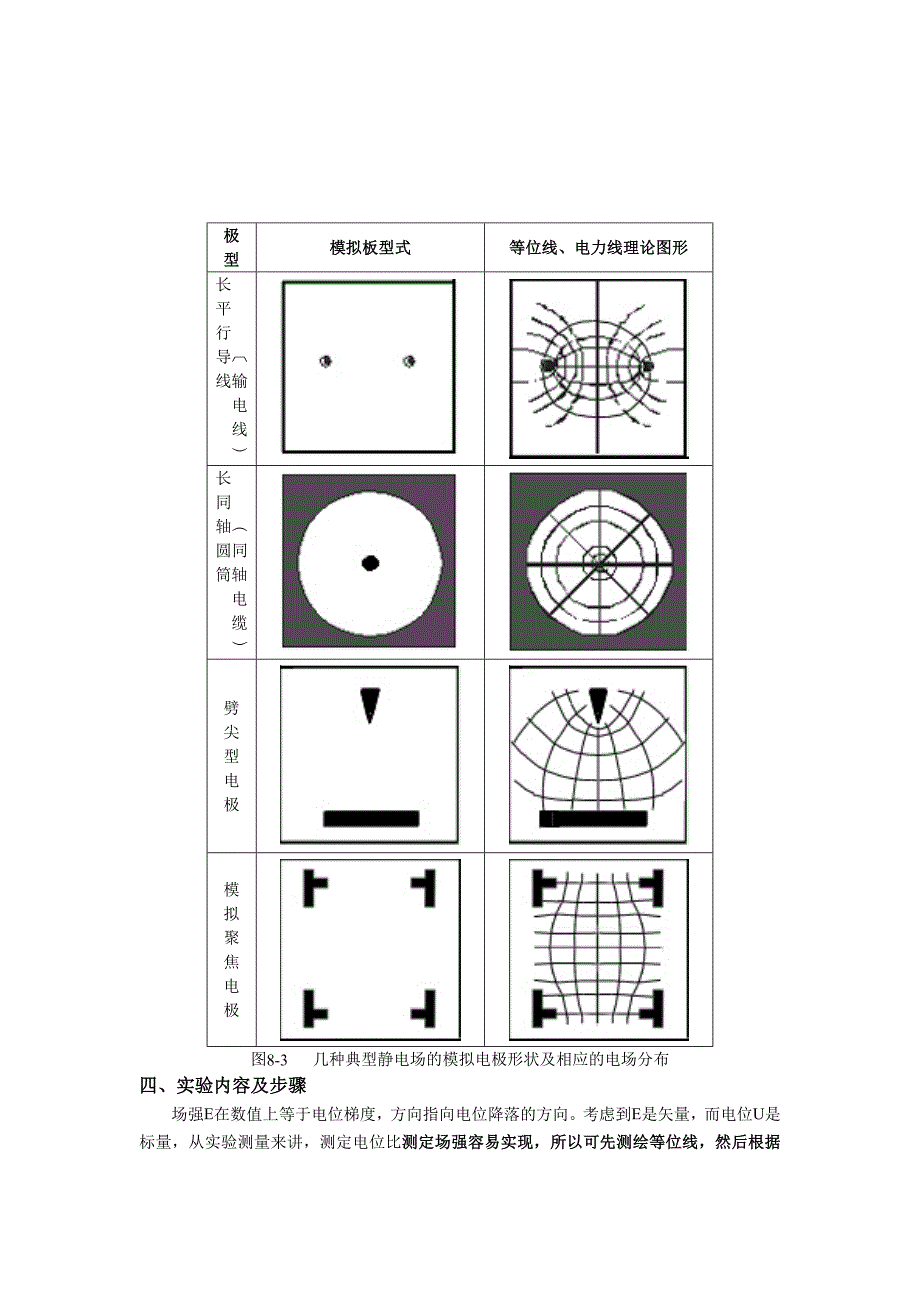 实验八  用电流场模拟静电场_第4页