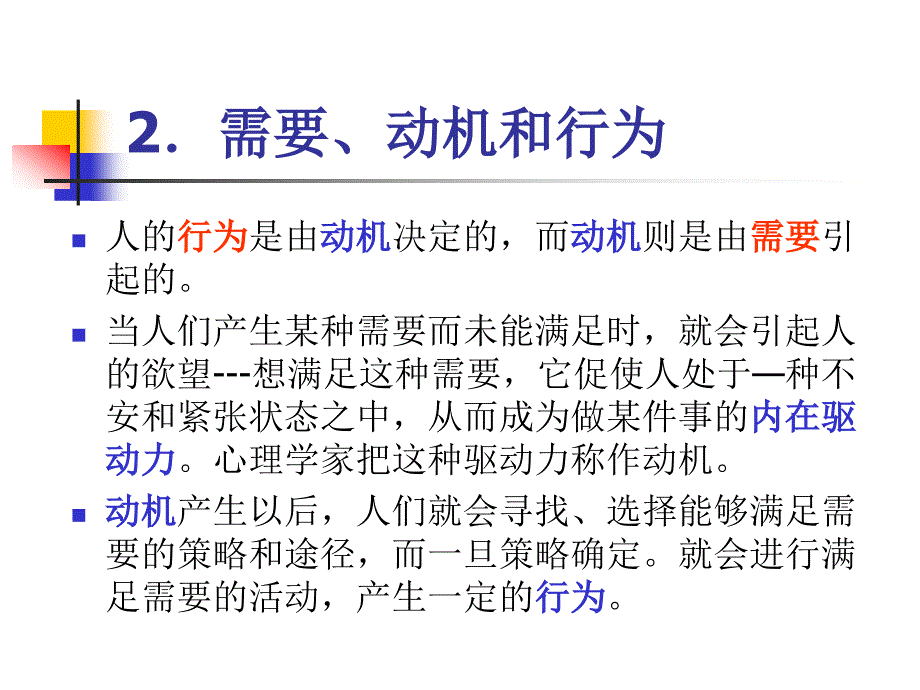 2012年合肥师范学院专升本专业课 第四章 第二节激励_第4页