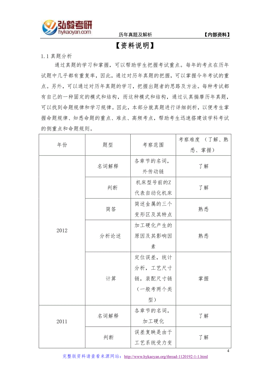 大连理工大学823机械制造技术基础考研真题及解析_第4页