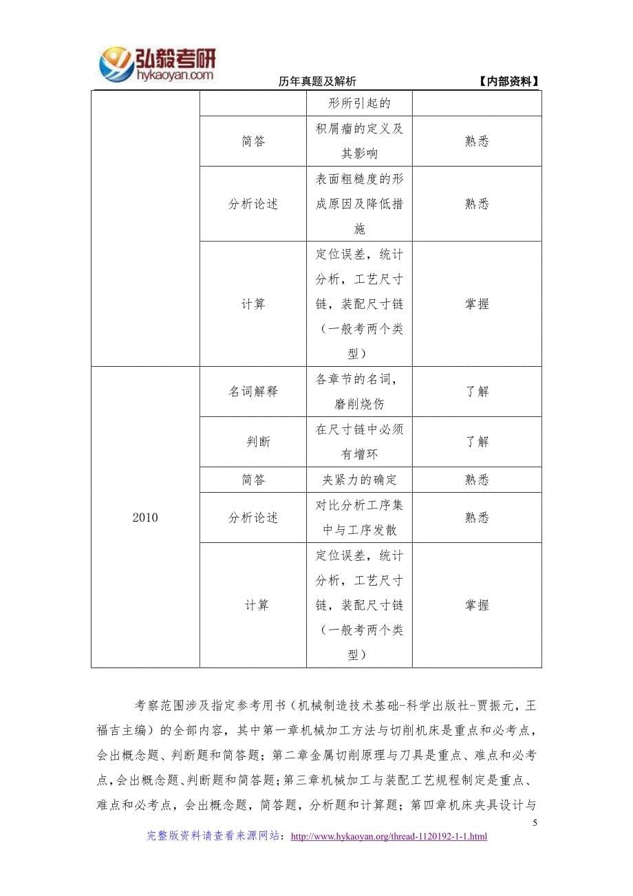 大连理工大学823机械制造技术基础考研真题及解析_第5页