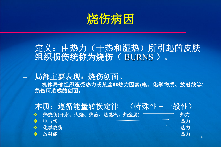 烧伤多媒体授课_第4页