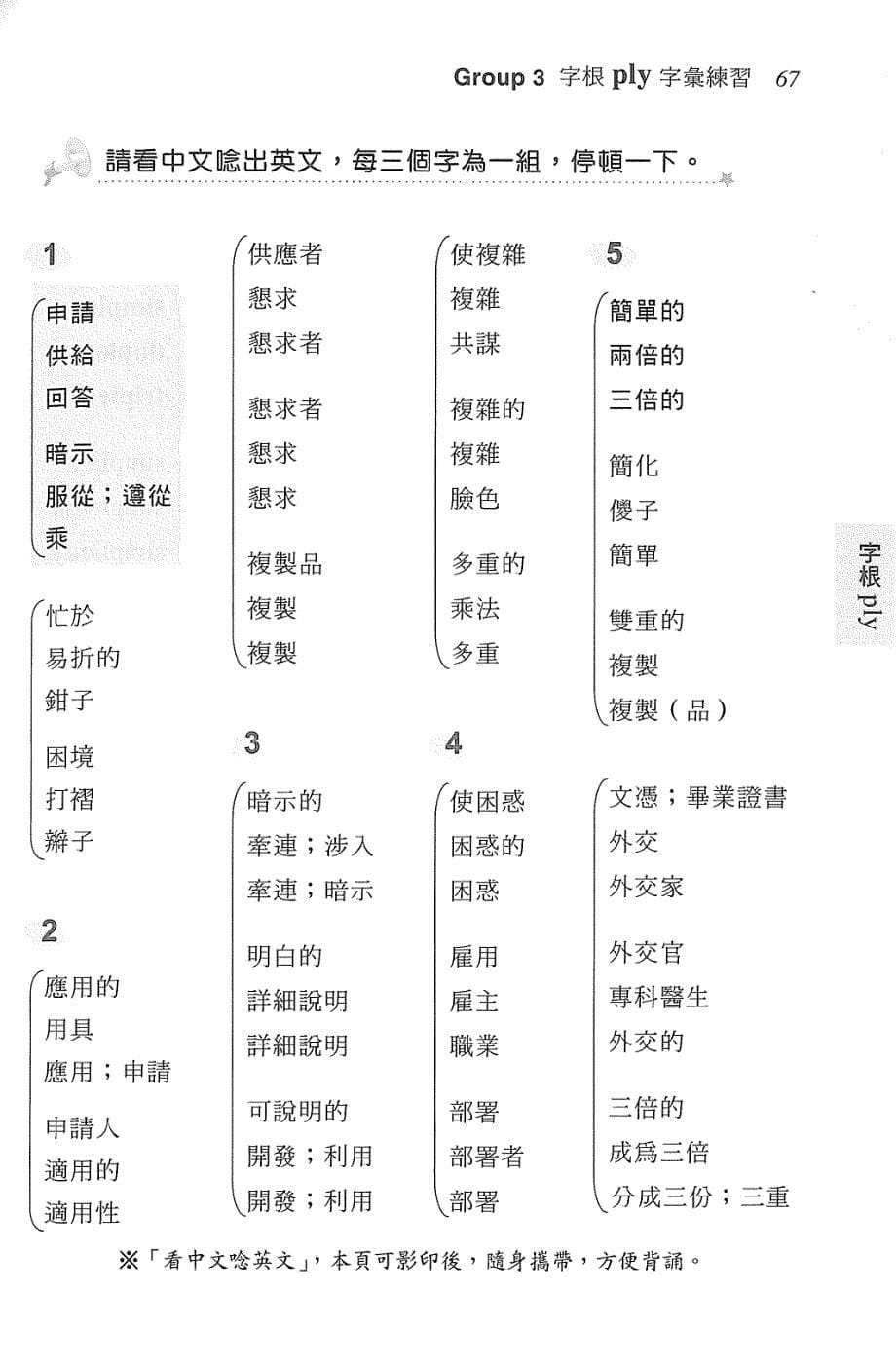 一口气英单词(精简版)_第5页