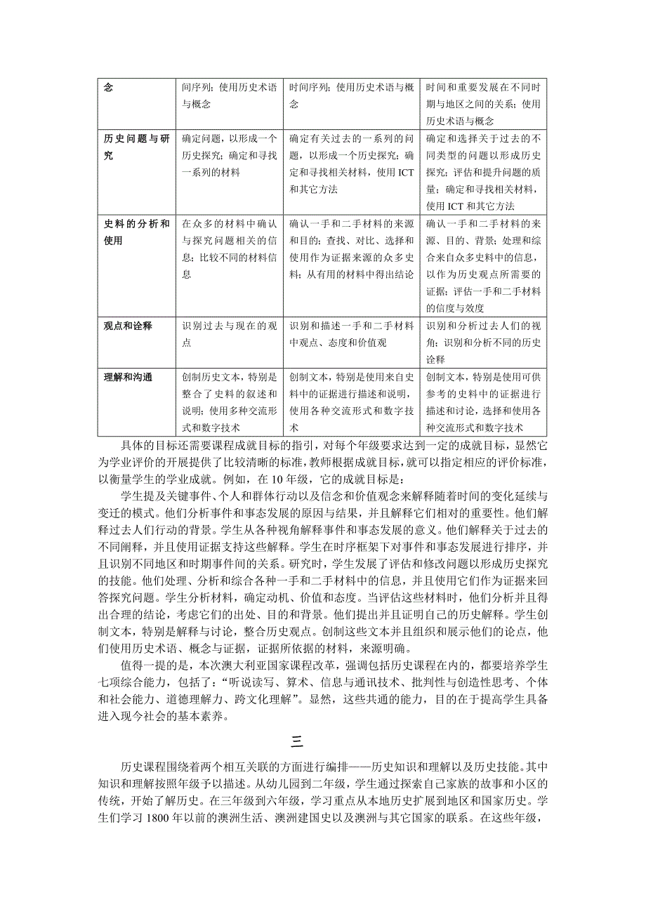 澳大利亚国家历史课程标准探析_第3页