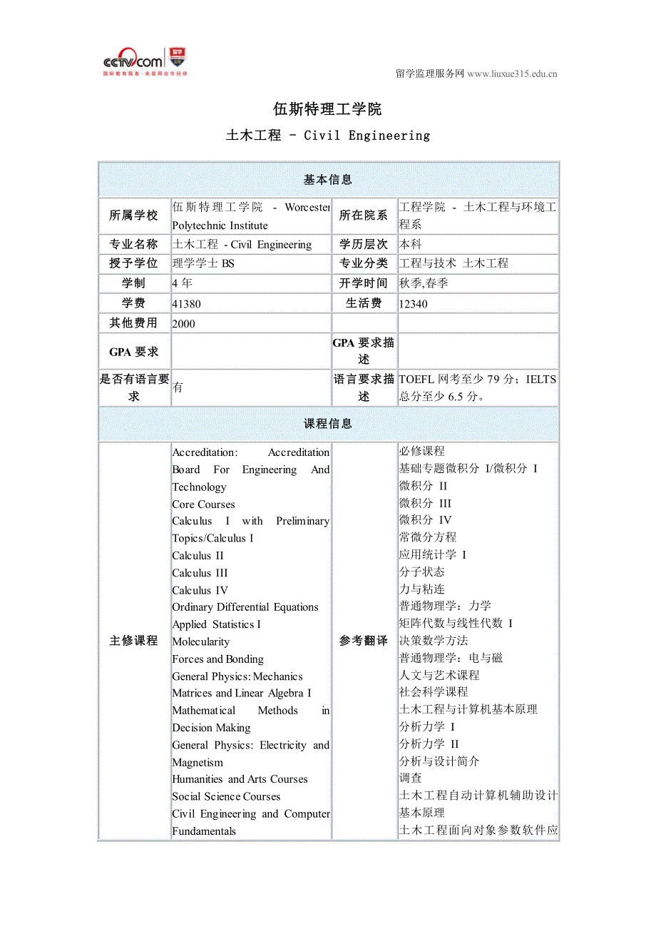 伍斯特理工学院土木工程本科入学要求_第1页