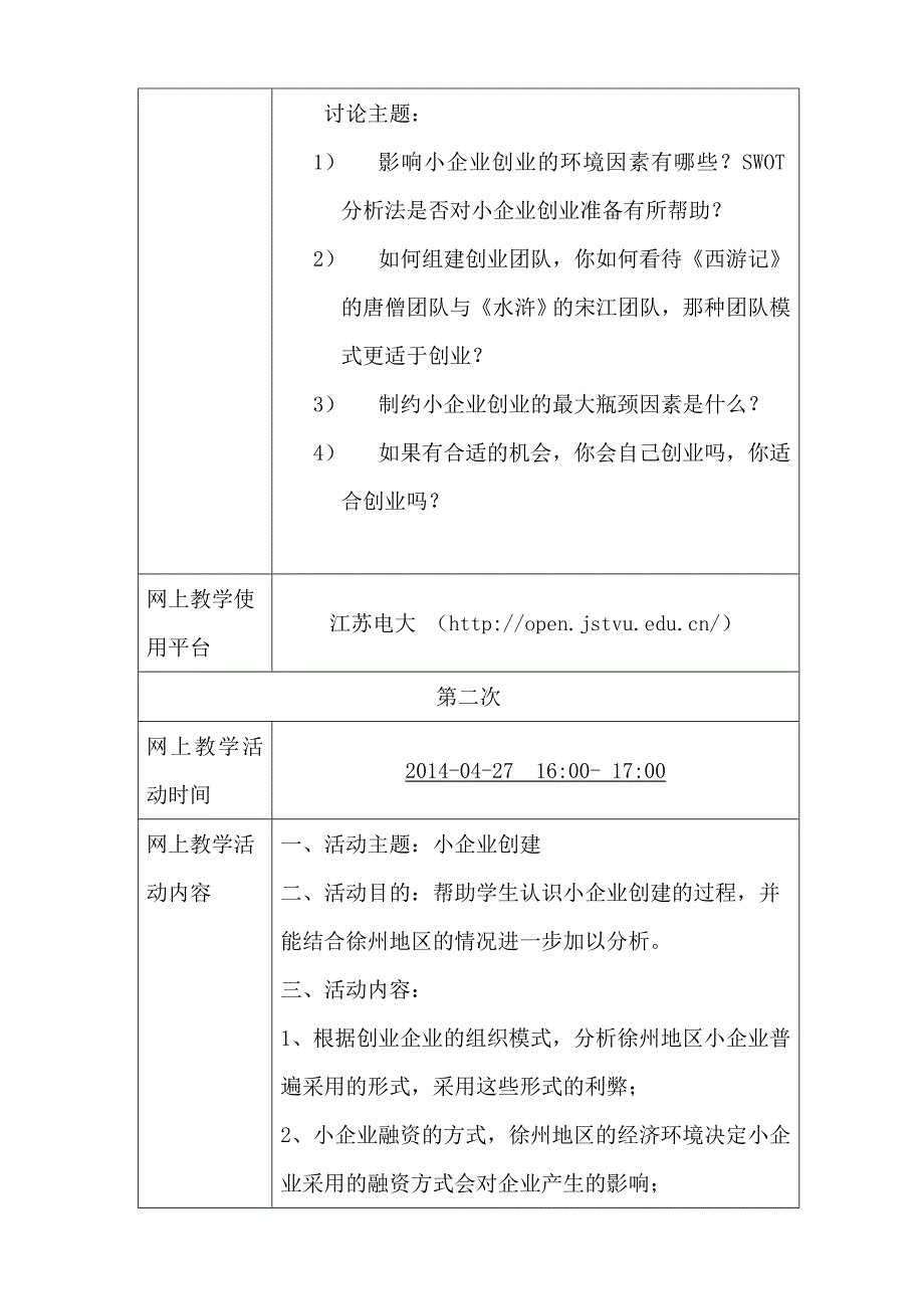 《小企业管理》开放教育课程导学方案 (1)_第4页