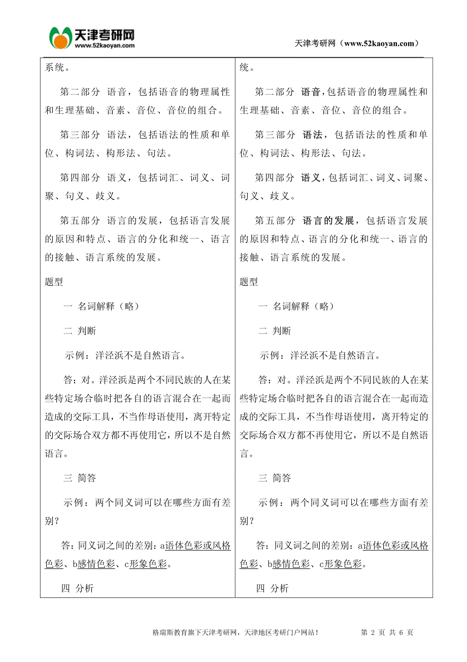 南开大学语言学概论和现代汉语考研复习辅导资料及大纲对比信息_第2页