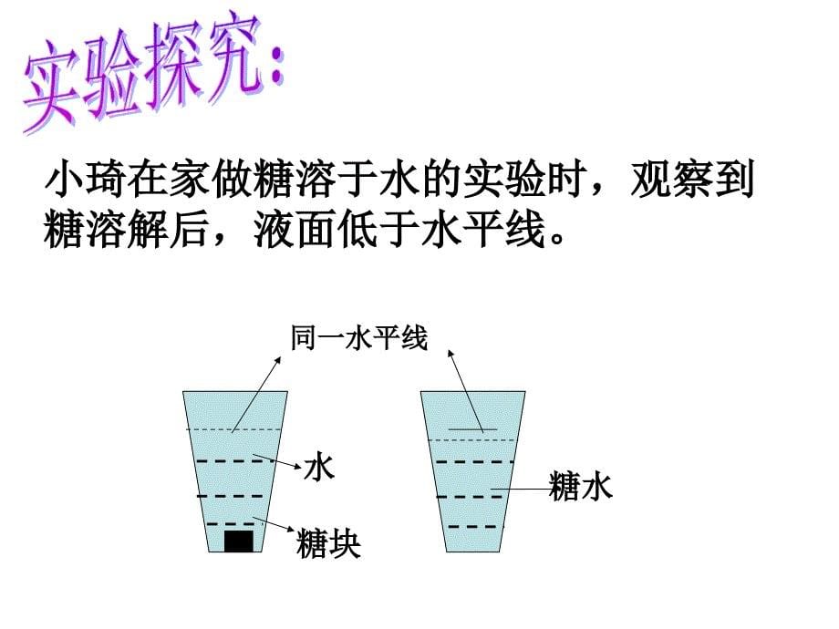 初中化学第二单元复习课件_第5页