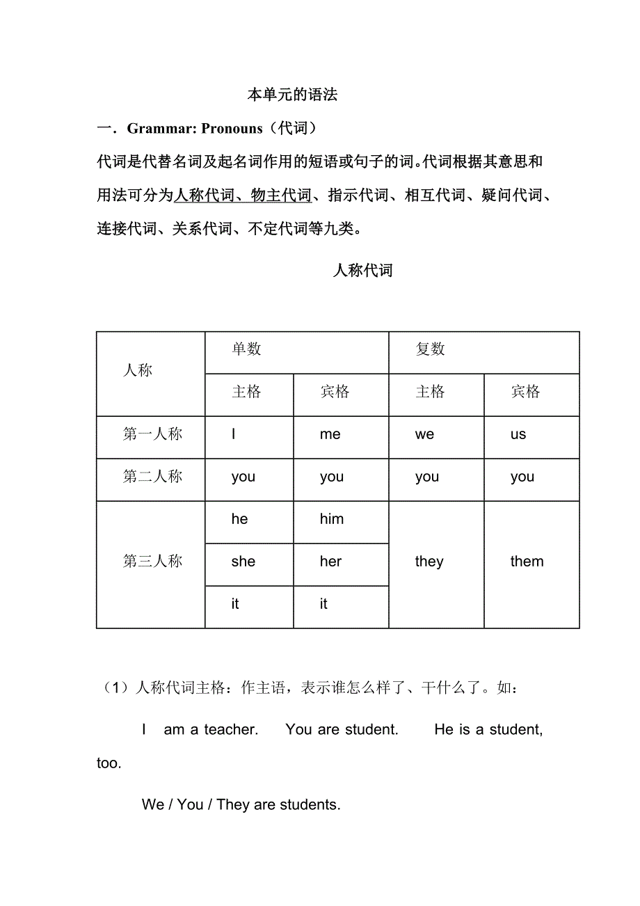 七年级上册第一单元语法_第1页