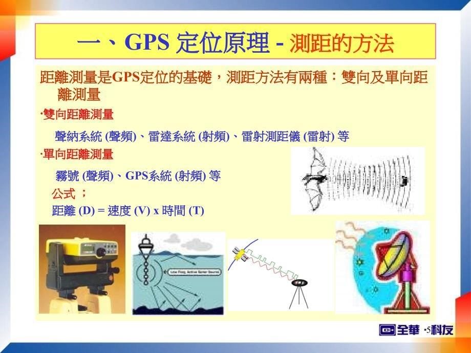 【经管类】GPS 全球衛星定位系統原理與應用講授內容_第5页