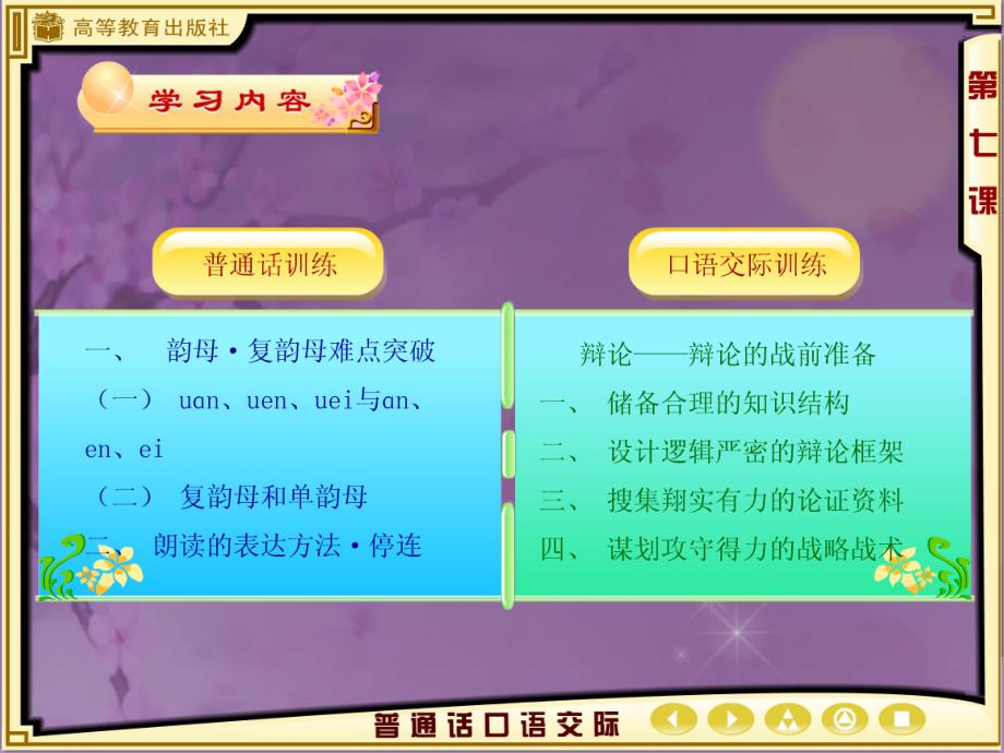 普通话训练 06(快速提升版)_第2页