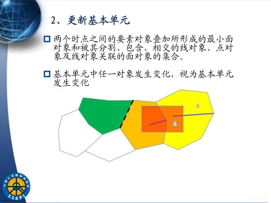 2011年土地变更调查数据库更新技术培训_变更调查数据库变更规则与统计规则_第5页